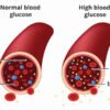 How to Control Blood Sugar in Diabetes: Effective Tips and Strategies