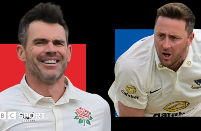 2026 County Championship: Club-by-club guide to the season