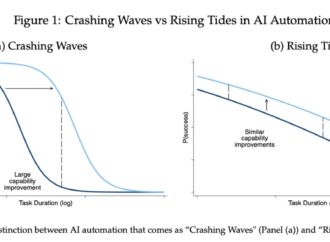 AI angst mutates into ‘FOBO’ as Fear of Becoming Obsolete fuels quiet resistance across the economy