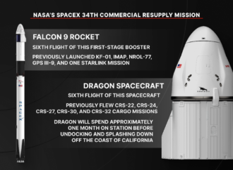 NASA’s SpaceX 34th Commercial Resupply Mission Overview