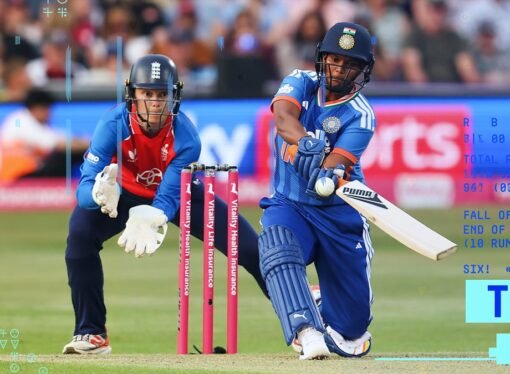 England v India – second T20 highlights
