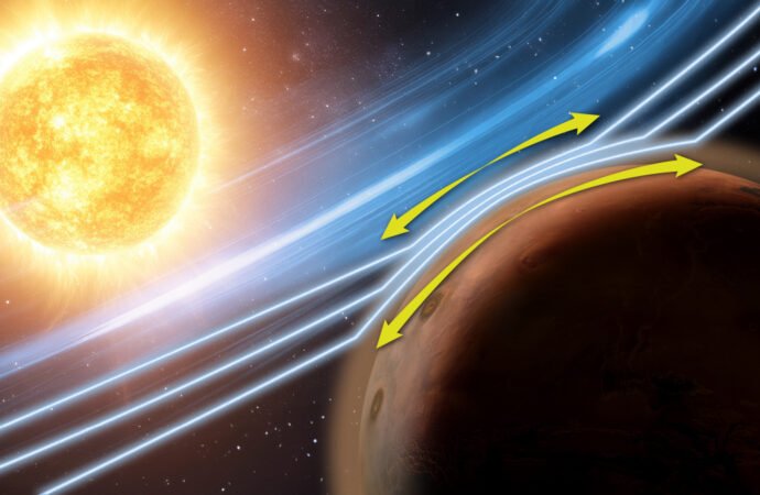 NASA’s MAVEN Makes 1st Discovery of Atmospheric Effect at Mars