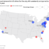 Americans flock to DC and Boston for Fourth of July weekend