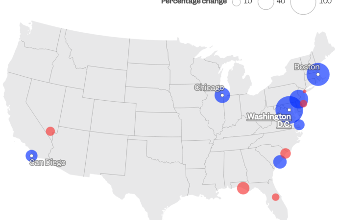 Americans flock to DC and Boston for Fourth of July weekend