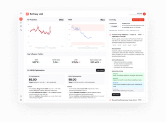 Applied Computing wants to offer oil and gas operators a plant-wide AI model | TechCrunch