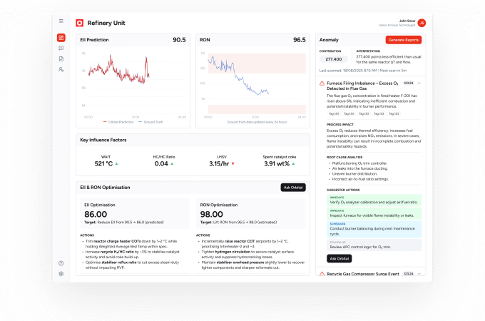 Applied Computing wants to offer oil and gas operators a plant-wide AI model | TechCrunch