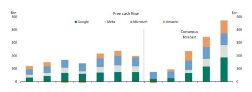 Can AI answer the $3 trillion question? | TechCrunch