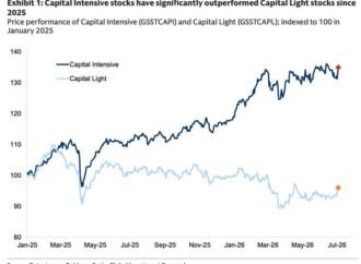 Double Down on HALO Trading: Goldman Says Asset-Heavy AI Companies Will Continue to Beat the Market