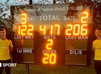 Dumbleton CC: Club team score 417-2 in 20 overs