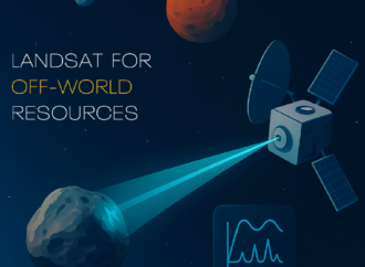 Interworld Slingshot Resource