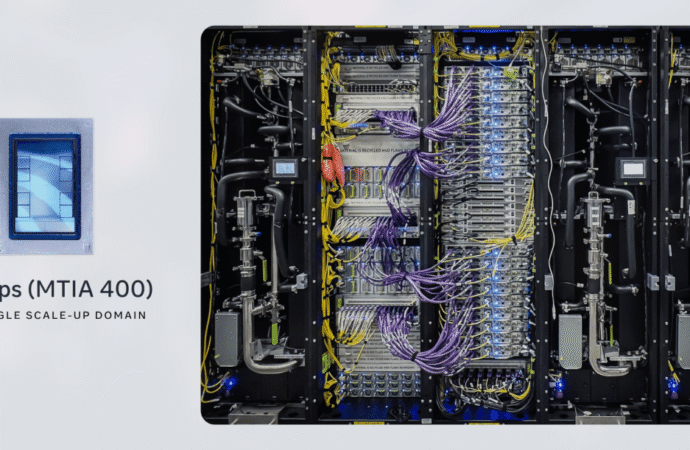 Meta’s new AI chips will go into production in September | TechCrunch