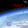 Photophoretic tracers