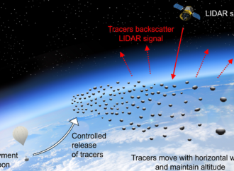 Photophoretic tracers