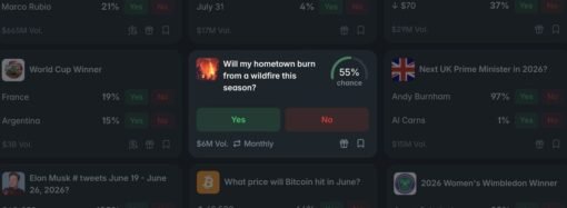 Prediction markets let you bet on whether a wildfire will devastate your city