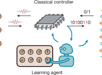 Reinforcement Learning Control of Quantum Error Correction – Nature