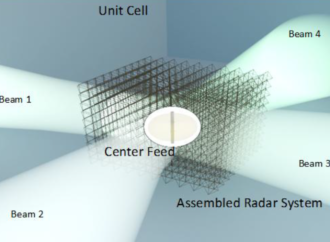 Robotically Assembled Electromagnetic Metamaterials
