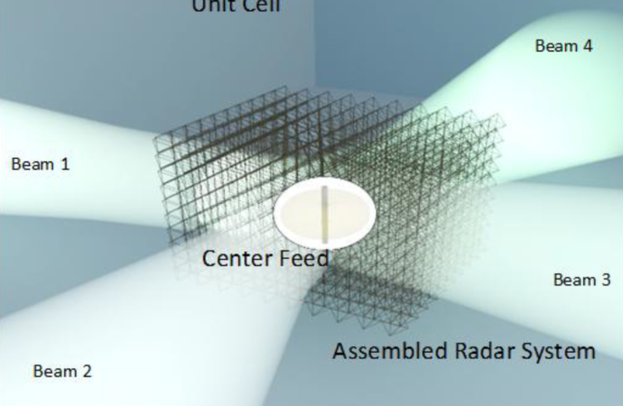 Robotically Assembled Electromagnetic Metamaterials