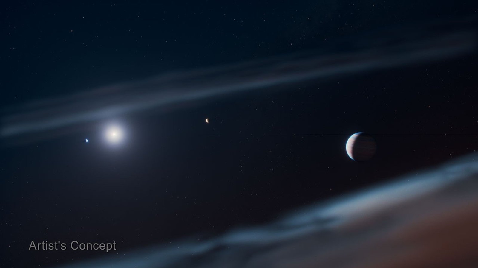 Artist's concept of the Beta Pictoris planetary system. An edge of a smooth, dusty disk that looks like wisps of cloud extends across the top third of the image at a 9 to 2 o'clock angle. Just below, in the left third of the image, the star shines white and is small. Just to the left of the star is a small white dot, the planet Beta Pictoris c. To the right of the star, approximately twice the distance between Beta Pictoris c and the star, is another bright spot, representing the planet Beta Pictoris b. A third planet, Beta Pictoris d, is larger than the other two and appears in the right third of the illustration. The planet has subtle bands of orange clouds and the side facing the star is illuminated. Below this planet, the other faint edge of the dust disk surrounding the star crosses the lower right corner of the illustration below Beta Pictoris d from 4 o'clock to 7 o'clock. The black background of space is dotted with distant stars. the words "Artist's concept" appears in the lower left corner.
