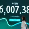 South Korea’s Kospi stock index falls 6% and other Asian stocks mixed as oil prices rise