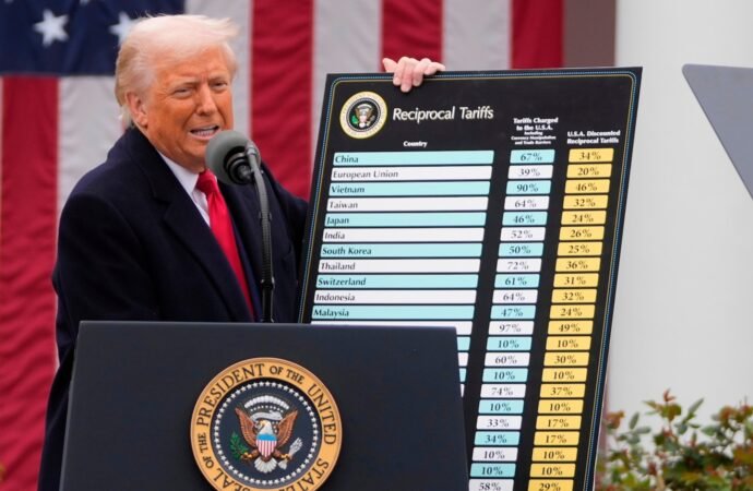 Trump imposes double-digit tariffs on dozens of countries as their 10% levies expire Friday