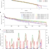 Verification of the Outer Space Treaty with cosmic protons – Nature