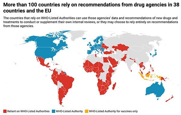 An infographic showing a color-coded map of the world with countries reporting to authorities included in the WHO list.