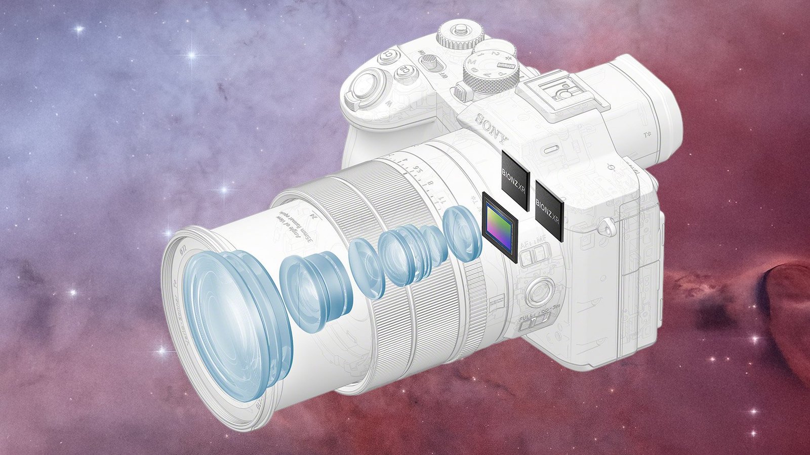 Inside the Sony RX10 V bridge camera
