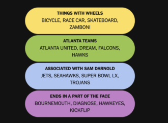 Today’s NYT Connections: Sports Edition Hints and Answers for Aug. 2, #678 – CNET