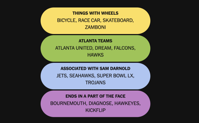 Today’s NYT Connections: Sports Edition Hints and Answers for Aug. 2, #678 – CNET