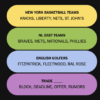 Today’s NYT Connections: Sports Edition Hints and Answers for Aug. 3, #679 – CNET