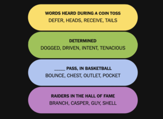 Today’s NYT Connections: Sports Edition Hints and Answers for Aug. 17, #693 – CNET