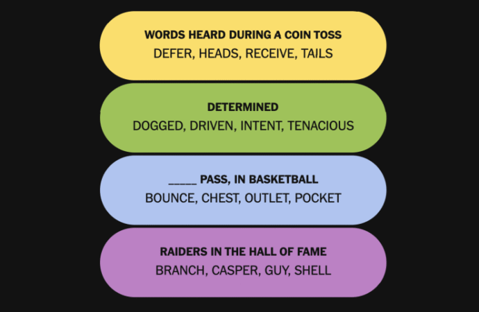 Today’s NYT Connections: Sports Edition Hints and Answers for Aug. 17, #693 – CNET