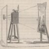 19th century real estate agents used ‘peepshow’ technology to sell glitzy mansion