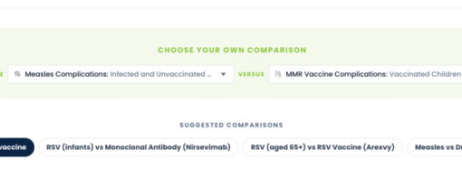 A New Interactive Tool Weighs Vaccine Risks for You – CNET