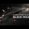 A star spinning at 15,000 miles per second tests Einstein theory of relativity