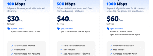 AT&T Sues Charter Over ‘Fiber’ Internet  – CNET