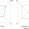 Agentic profiles for effective AI governance – Nature