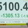 Asian shares, US futures retreat and oil prices surge after US strike on Iranian rocket launchers