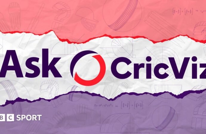 Ask CricViz: Send your cricket data questions to BBC Sport