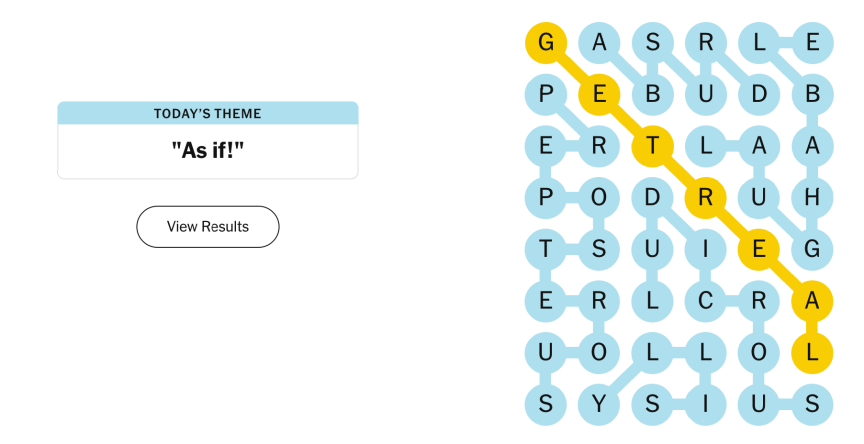 The completed NYT Strands puzzle for Aug. 1, 2026.