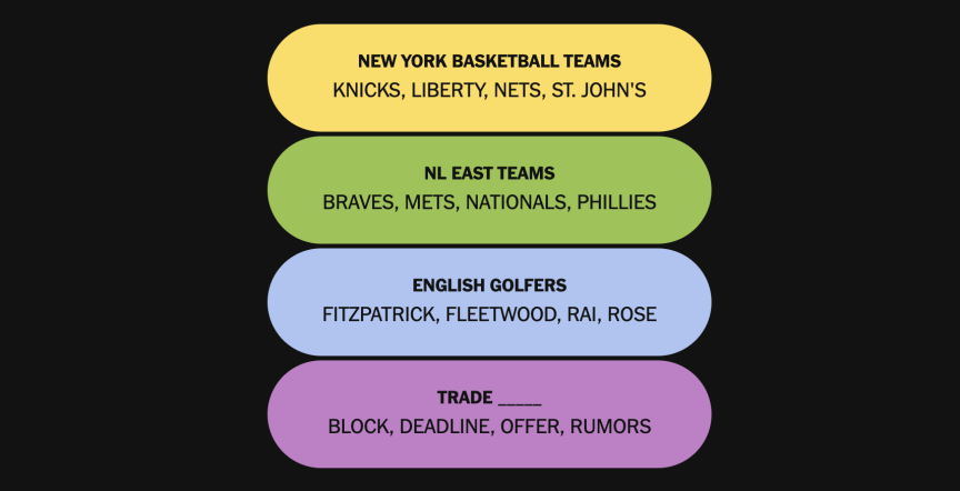 The completed NYT Connections: Sports Edition puzzle for Aug. 3, 2026.