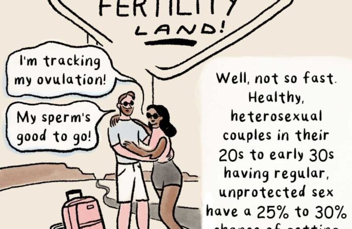COMIC: 7 lifestyle habits that may boost your chances of getting pregnant