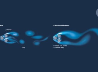 Computational ‘gym’ trains AI models to control turbulence