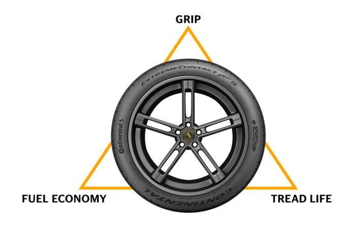 Continental Tire’s newest line takes on the oldest tradeoff in driving