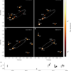 Discovery of a star sensitive to the spin of Sagittarius A* – Nature