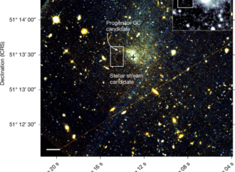 Evidence for the first globular cluster stellar stream beyond the Milky Way – Nature