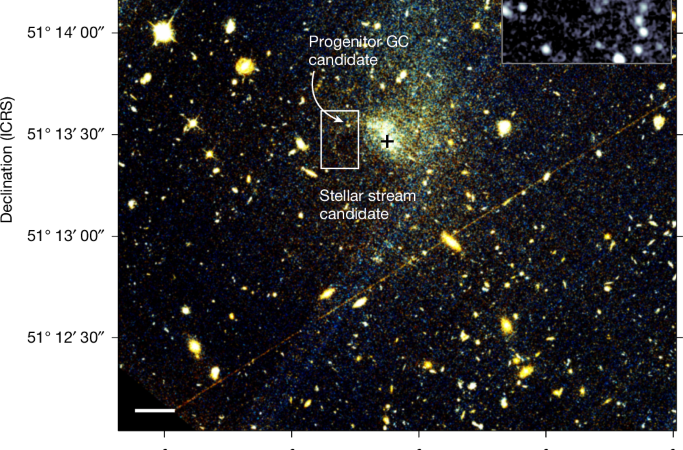 Evidence for the first globular cluster stellar stream beyond the Milky Way – Nature