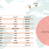 FNIP1 variants are associated with favourable metabolism in 1 million humans – Nature