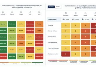 Frontier AI labs still won’t say how they’d contain a rogue model | TechCrunch