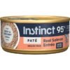 I spent 4 years researching hundreds of cat foods and interviewing veterinarians to find the best options